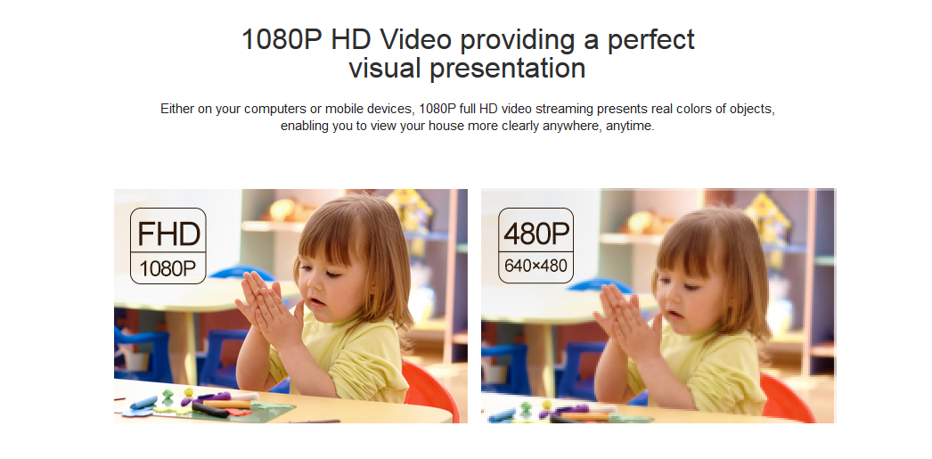 1080P
